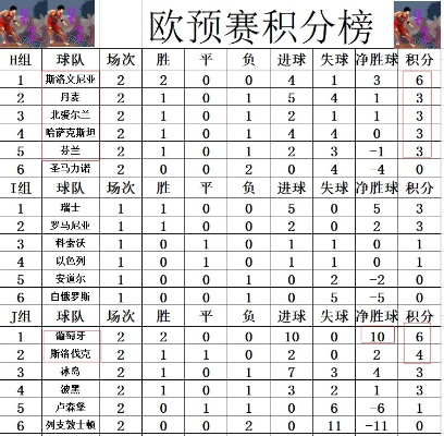 6月22号欧洲杯的战报 6月22日欧洲杯赛果-第2张图片-www.211178.com_果博福布斯