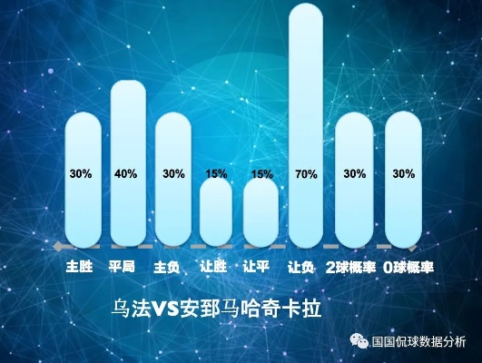 乌法vs安兹马哈奇卡拉对决 比赛详情及结果-第2张图片-www.211178.com_果博福布斯