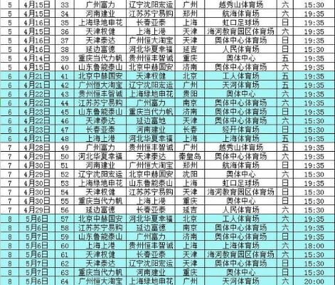 xg111太平洋在线网址：二0二一年中超联赛全程赛程公布-第2张图片-www.211178.com_果博福布斯