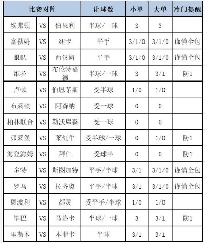 2006世界杯赔率 2006世界杯全部比分表-第2张图片-www.211178.com_果博福布斯