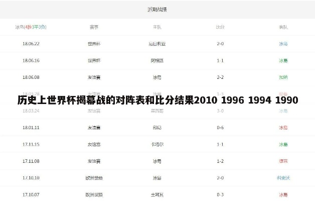 2006世界杯赔率 2006世界杯全部比分表-第3张图片-www.211178.com_果博福布斯