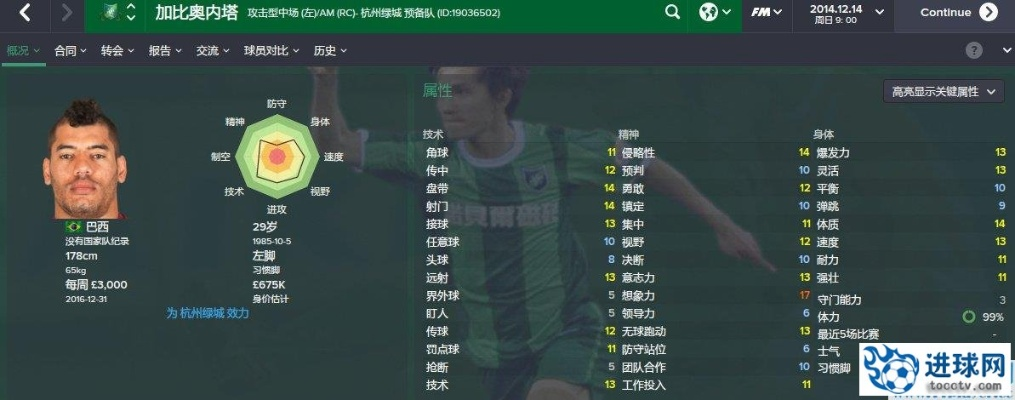 fm2017中超外援ca排名 fm2017中超转会限制-第3张图片-www.211178.com_果博福布斯