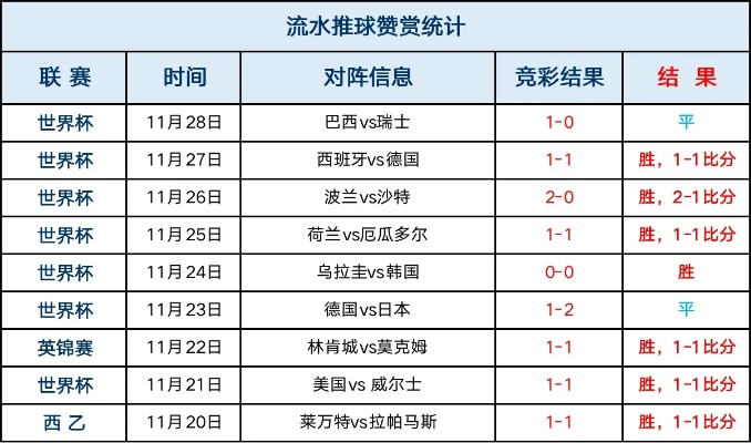 世界杯任选9玩法 世界杯筛选规则-第2张图片-www.211178.com_果博福布斯