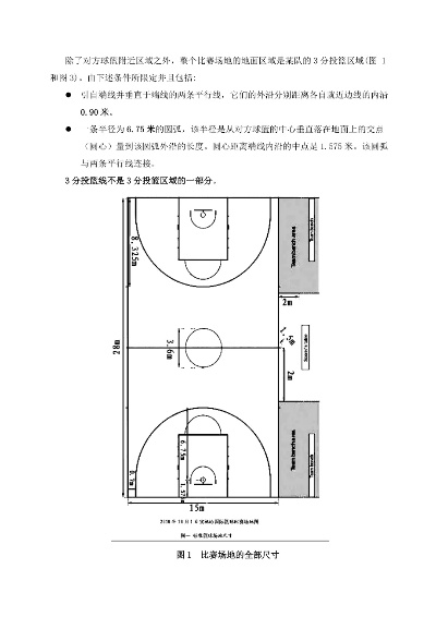 篮球场标准尺寸图画法详解