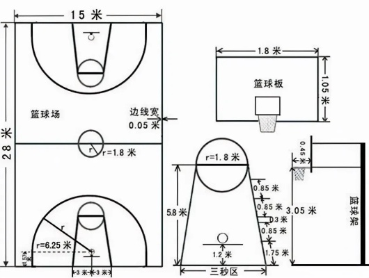 篮球场标准尺寸图画法详解-第3张图片-www.211178.com_果博福布斯