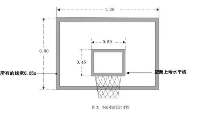 篮球架尺寸和高度标准图如何打造完美的篮球场地？