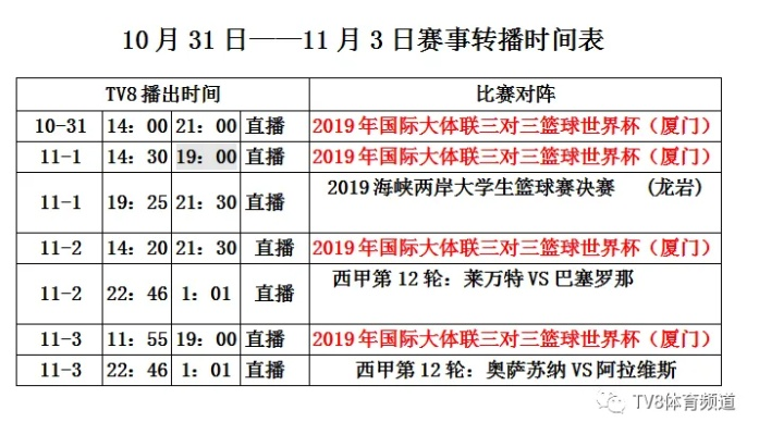 今日球赛直播时间表大介绍