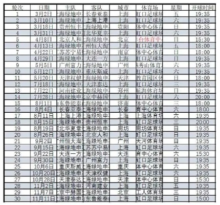 2018年8月11日中超联赛 2018中超赛程